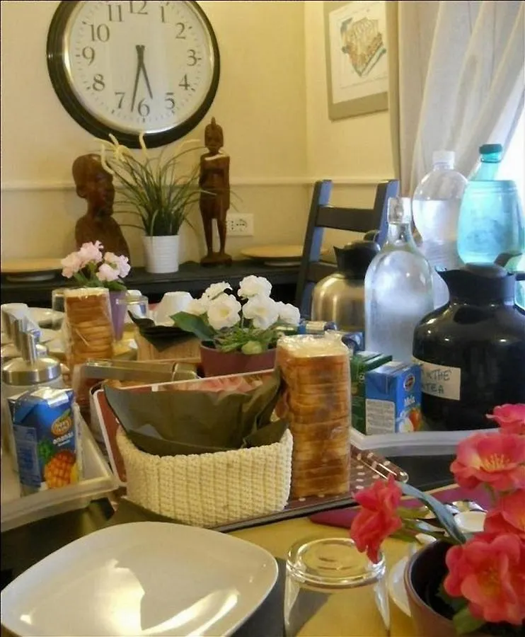 Colfelice Rooms Rome Italy
