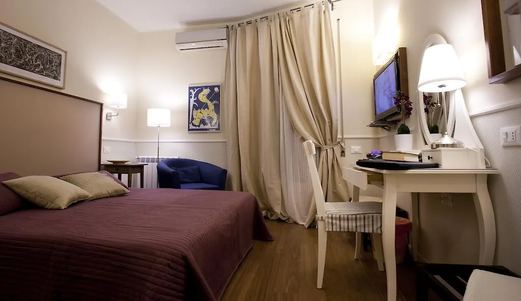 Colfelice Rooms Rome